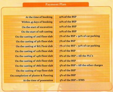 Project Image of 588.0 - 829.0 Sq.ft 2 BHK Apartment for buy in One Leaf Troy