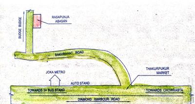 Project Image of 700.0 - 2160.0 Sq.ft Residential Plot Plot for buy in Alisha Rasapunja Abasan