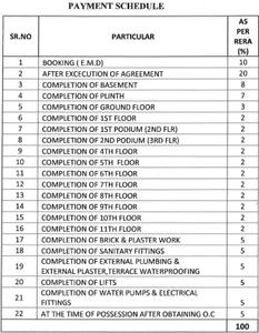 Project Image of 3576.0 - 4256.0 Sq.ft 5 BHK Apartment for buy in Victor Lourdes