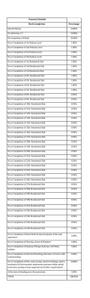 Project Image of 350.37 - 572.0 Sq.ft 1 BHK Apartment for buy in Shreeji Plaza Wing B