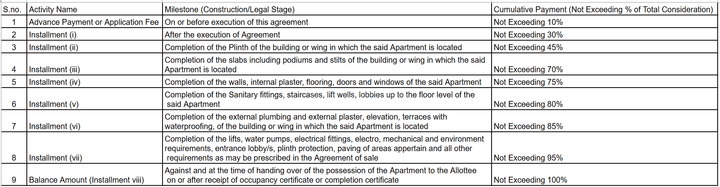 Shree Tathastu Phase III Main Image 1