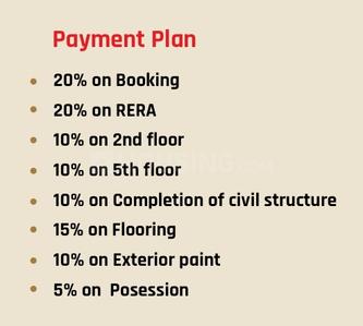 Project Image of 795.0 - 1295.0 Sq.ft 1 BHK Apartment for buy in Shri Divine Vedaa
