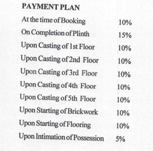 Project Image of 619.0 - 988.0 Sq.ft 2 BHK Apartment for buy in Abhinav Badrinath Tower Block D