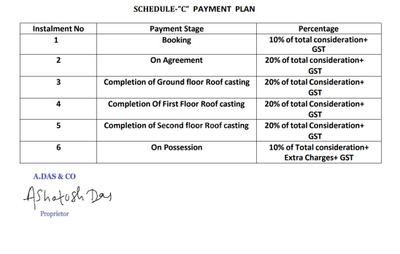 Project Image of 1280.91 - 1313.2 Sq.ft 1 BHK Apartment for buy in Saha Shantiniketan