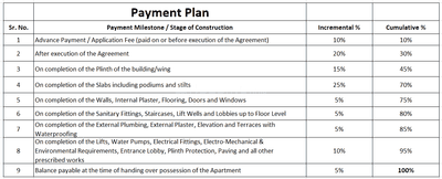 Project Image of 250.91 - 618.71 Sq.ft 1 RK Apartment for buy in Varad Vijay Residency