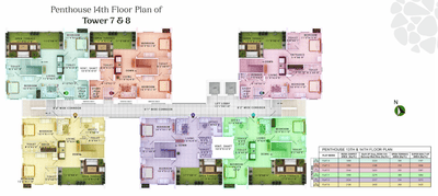 Project Image of 289.0 - 2322.0 Sq.ft 1 BHK Apartment for buy in Aparajita Sports City