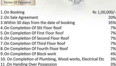 Project Image of 590.0 - 1331.0 Sq.ft 1 BHK Apartment for buy in Steps Stone Ananthaya