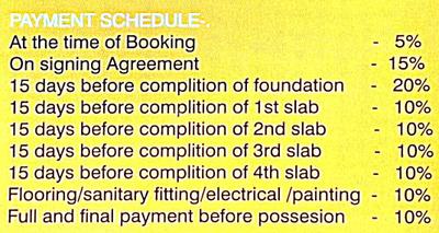 Project Image of 1300.0 - 1521.0 Sq.ft 3 BHK Apartment for buy in C G Neelam Residency