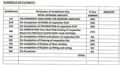 Project Image of 2160.0 - 3190.0 Sq.ft 3 BHK Apartment for buy in Motwani Anantam