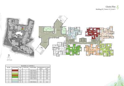 Project Image of 644.0 - 2467.0 Sq.ft 1 BHK Apartment for buy in Prestige Song Of The South Phase 1