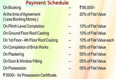 Project Image of 1056.0 - 1465.0 Sq.ft 2.5 BHK Apartment for buy in Sweta Apartment