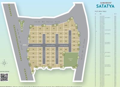 Project Image of 0.0 - 1200.0 Sq.ft Residential Plot Plot for buy in Samanvay Satatya And Samarthya