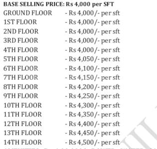 Project Image of 913.0 - 1145.0 Sq.ft 3 BHK Apartment for buy in MVV City Phase II