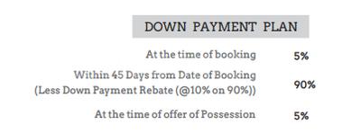 Project Image of 2363.0 - 2830.0 Sq.ft 4 BHK Villa for buy in People Patthar Koti