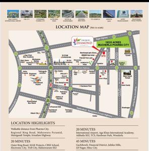 Project Image of 1647.0 - 2700.0 Sq.ft Residential Plot Plot for buy in Sri Vasavi Diamond Pharma City