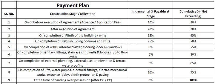 Gallery Cover Pic of Spruha Vidya Apartment