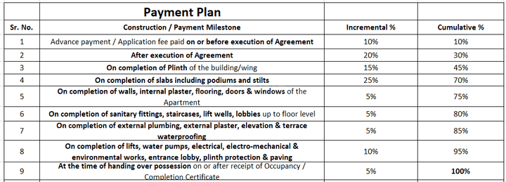 Gallery Cover Pic of Aims Dar Us Salam
