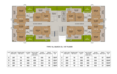Project Image of 547.0 - 811.0 Sq.ft 1 BHK Apartment for buy in Panthaniwas Shantiniketan Phase IV