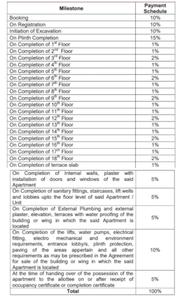 Project Image of 347.0 - 645.0 Sq.ft 1 BHK Apartment for buy in Omkar Lawns And Beyond Phase 3 Omkar International District