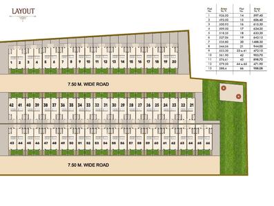 Project Image of 446.27 - 502.35 Sq.ft 2 BHK Villa for buy in Shree Hari Residency