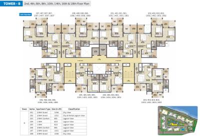 Project Image of 600.0 - 1900.0 Sq.ft 1 BHK Apartment for buy in Puravankara Silversands