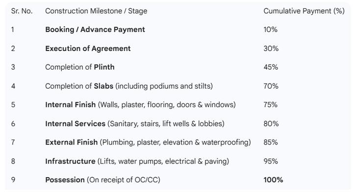 Gallery Cover Pic of 147 Green