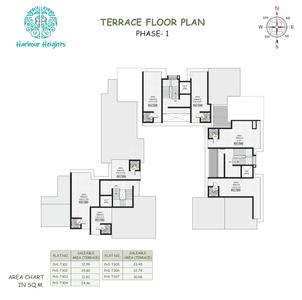 Project Image of 822.04 - 1784.44 Sq.ft 1 BHK Apartment for buy in KTR Habour Heights