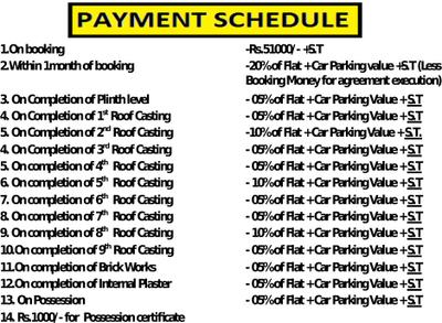 Project Image of 550.0 - 1650.0 Sq.ft 1 BHK Apartment for buy in Aranyak Banabithi