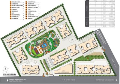 Project Image of 722.26 - 1284.0 Sq.ft 2 BHK Apartment for buy in Pharande L Axis Phase III Cluster B