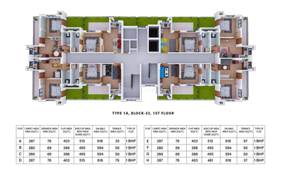 Project Image of 547.0 - 811.0 Sq.ft 1 BHK Apartment for buy in Panthaniwas Shantiniketan Phase IV