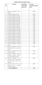 Project Image of 772.0 - 2007.0 Sq.ft 2 BHK Apartment for buy in One Meraki Wing C And Wing D