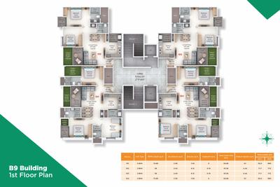 Project Image of 668.0 - 990.0 Sq.ft 2 BHK Apartment for buy in Majestique Rhythm County Phase III