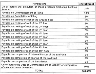 Project Image of 719.0 - 922.0 Sq.ft 2 BHK Apartment for buy in Shivom Nav Mayukkh