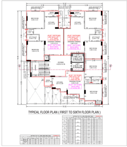 Project Image of 553.91 - 635.29 Sq.ft 2 BHK Apartment for buy in Ambica Uttam Appartment