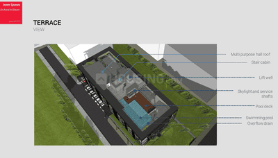 Project Image of 440.0 - 1800.0 Sq.ft 1 RK Apartment for buy in Inner Orchard In Bloom