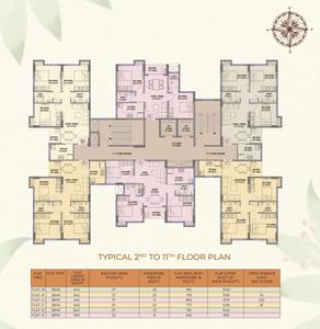Project Image of 826.0 - 1089.0 Sq.ft 2 BHK Apartment for buy in Manor Gardens