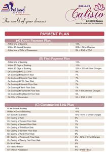 Project Image of 850.0 - 1230.0 Sq.ft 2 BHK Apartment for buy in Bulland Calisto 1