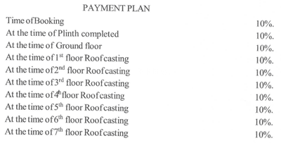Project Image of 1100.0 - 1350.0 Sq.ft 2 BHK Apartment for buy in Hausline City