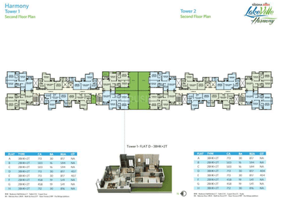 Project Image of 518.0 - 1281.0 Sq.ft 2 BHK Apartment for buy in Siddha Eden Lakeville Phase I