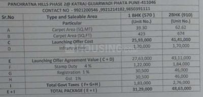 Panchratna Hills Construction Linked Payment (CLP) 1