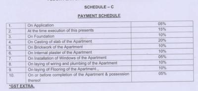 Project Image of 406.34 - 915.69 Sq.ft 1 BHK Apartment for buy in Vibha Radha Madhab Nivas