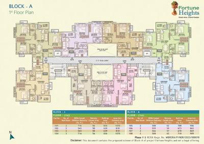 Project Image of 818.0 - 1998.0 Sq.ft 2 BHK Apartment for buy in Fortune Heights Phase V