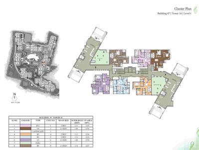 Project Image of 644.0 - 2467.0 Sq.ft 1 BHK Apartment for buy in Prestige Song of the South