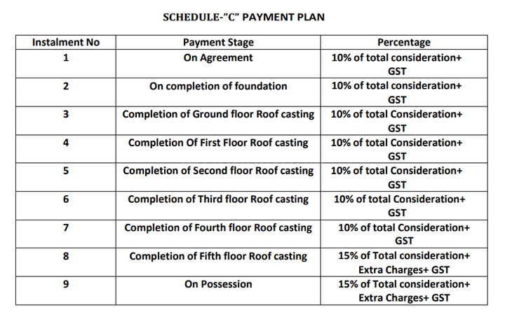 Gallery Cover Pic of Misme Appartment