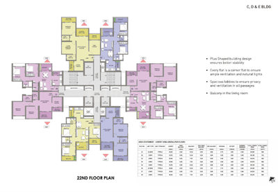 Project Image of 296.22 - 734.74 Sq.ft 1 RK Apartment for buy in Puraniks Abitante Fiore Phase 2D