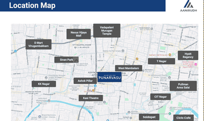 AANIRUDH PUNARVASU Location Plan 1