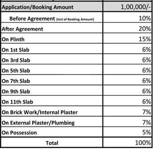 Project Image of 325.0 - 536.0 Sq.ft 1 BHK Apartment for buy in Excellaa Kalash Phase 2 Wing A And B