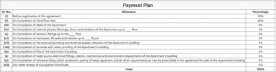 Project Image of 357.47 - 549.0 Sq.ft 1 BHK Apartment for buy in Man Opus