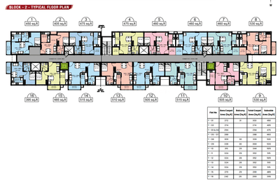 Project Image of 268.0 - 495.0 Sq.ft 1 BHK Apartment for buy in Arun Samanta