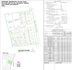 Project Images